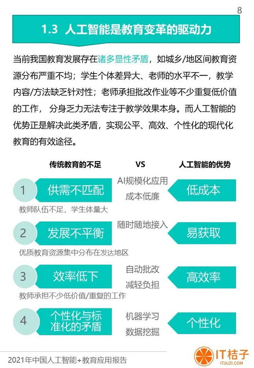AI教育的狂奔與反思 技術服務的真實“含AI量”幾何？